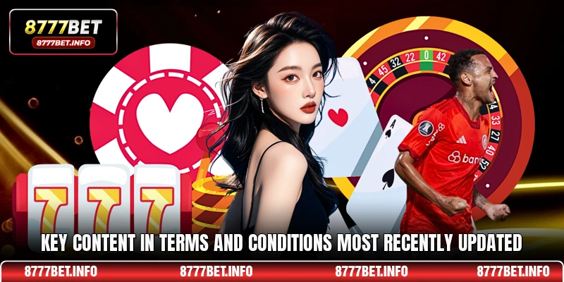 Key content in Terms and Conditions most recently updated
